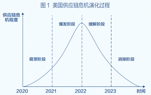 QQ图片20220413110000