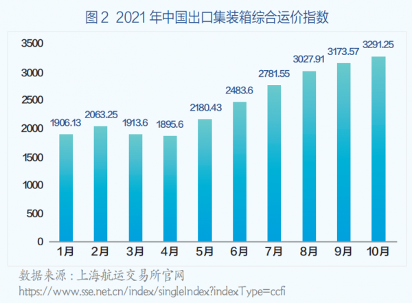 QQ图片20220413110116