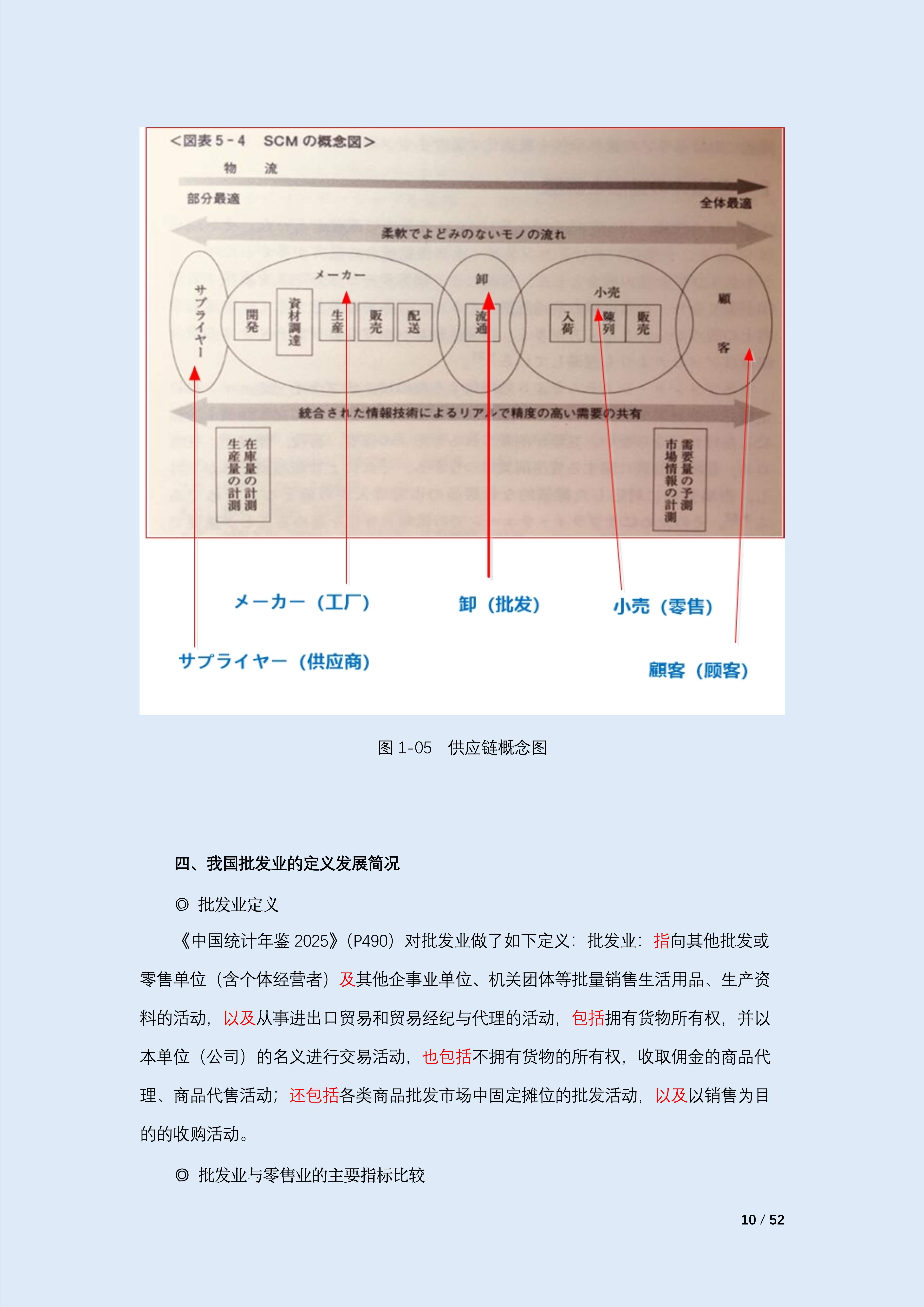 供应链研究成果  2026年03月25日（简版公开）_11